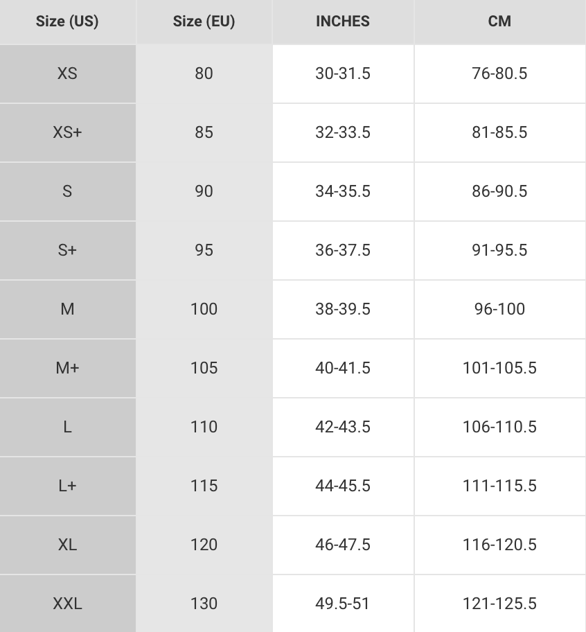 Exercise Size Chart 7 Simple Upper Body Physical Therapy Exercises You Can Try at Home ...